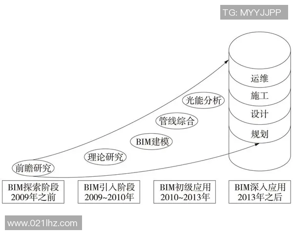 DOTA2战术WE的防反体系解析与实战应用探讨