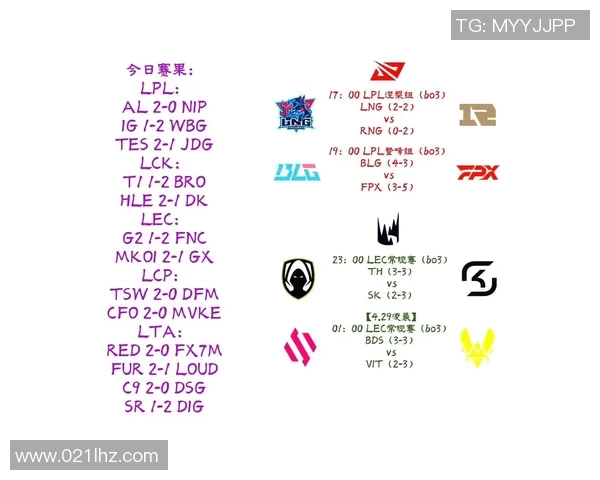 LNG在S15电竞总决赛CSGO中的表现分析与转型得失总结