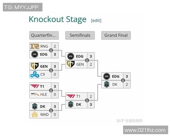 S15电竞总决赛Major赛中TES团队配合表现的深度分析与点评