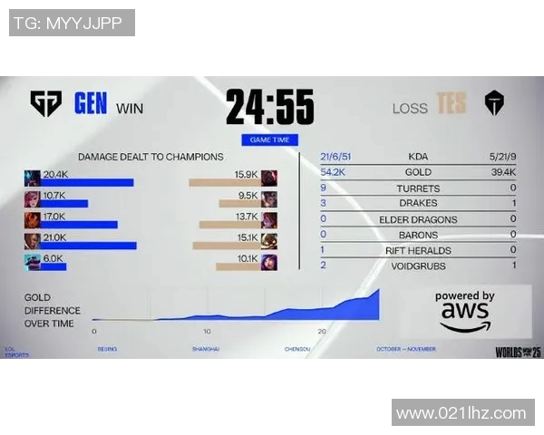 esports数据CSGO状态排行榜最新更新TES战队荣登第九名引发关注