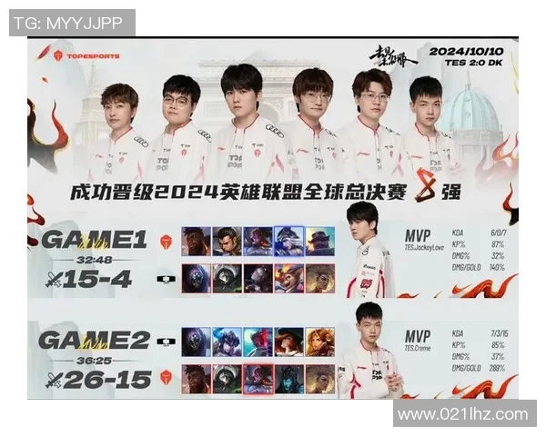 esports数据英雄联盟个人能力排行榜揭晓LNG战队荣登第十位引发热议