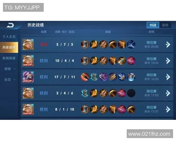 王者荣耀状态排行榜最新公布LNG战队荣登第8名展现强劲实力实时新闻